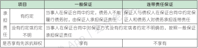 4.7.1-1.png 4.7.1-1.png