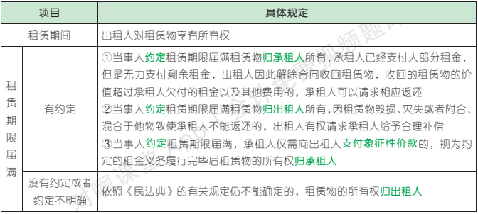 4.18.1-3.png 4.18.1-3.png