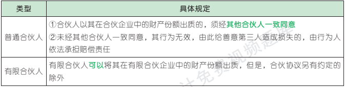 5.2.1-2.png 5.2.1-2.png