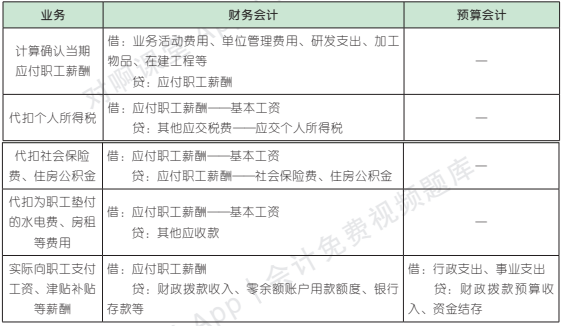 30.2.1-8.png 30.2.1-8.png