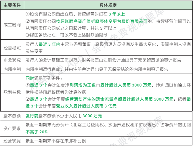 7.7.1-1.png 7.7.1-1.png