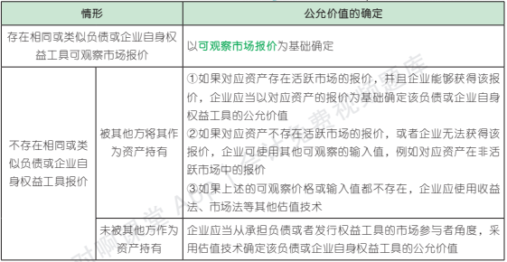 29.5.1-2.png 29.5.1-2.png