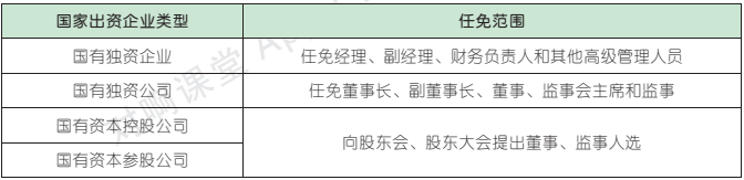 10.3.1-1.png 10.3.1-1.png