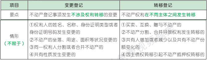 3.2.1-3.png 3.2.1-3.png