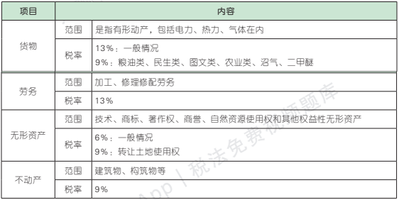 2.2.1-1.png 2.2.1-1.png