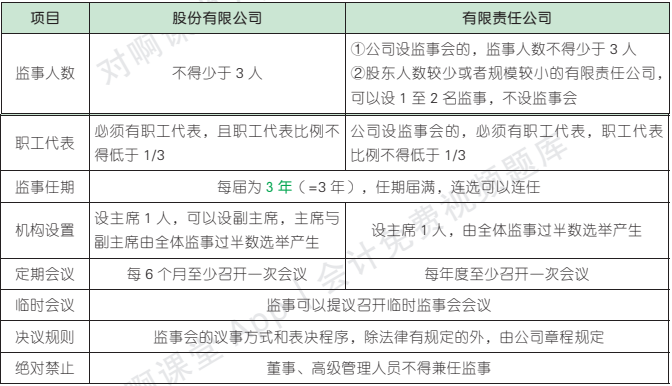 6.6.3-1.png 6.6.3-1.png