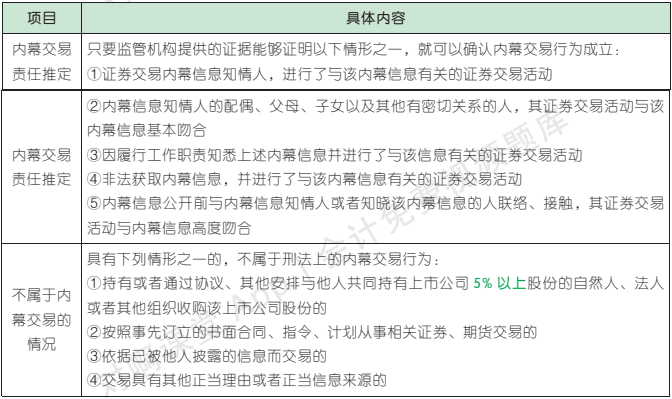 7.4.1-3.png 7.4.1-3.png