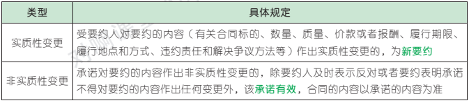 4.1.1-6.png 4.1.1-6.png