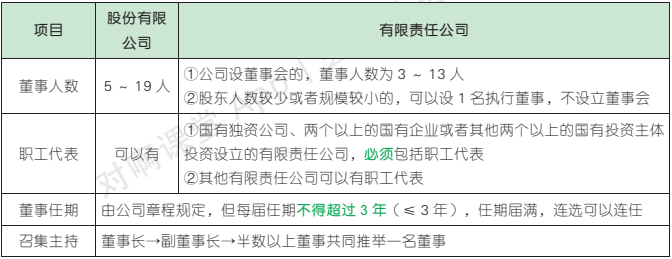 6.6.1-3.png 6.6.1-3.png