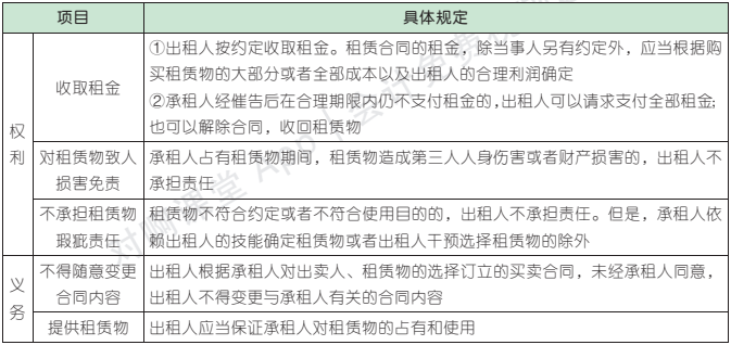 4.18.1-1.png 4.18.1-1.png