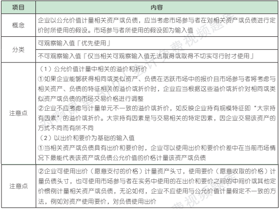 29.3.1-1.png 29.3.1-1.png