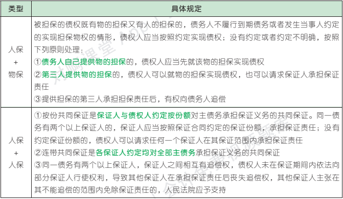 4.7.1-4.png 4.7.1-4.png