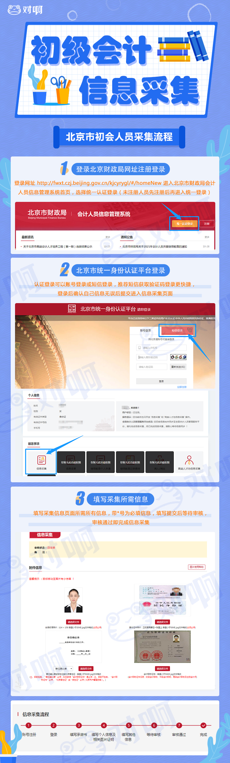 北京市初会信息采集.jpg 北京市初会信息采集.jpg