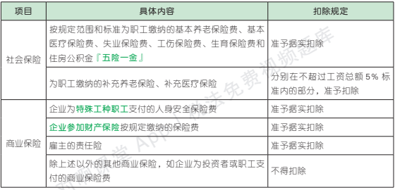 4.4.1-4.png 4.4.1-4.png