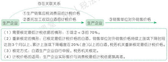 3.2.1-5.png 3.2.1-5.png