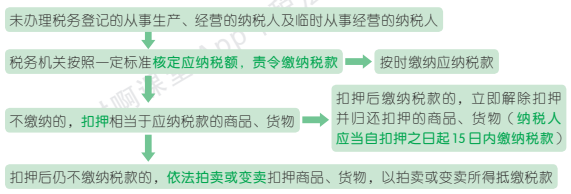 13.3.1-4.png 13.3.1-4.png