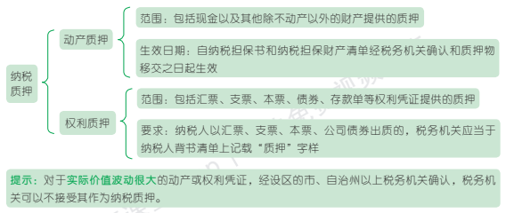 13.6.3-1.png 13.6.3-1.png