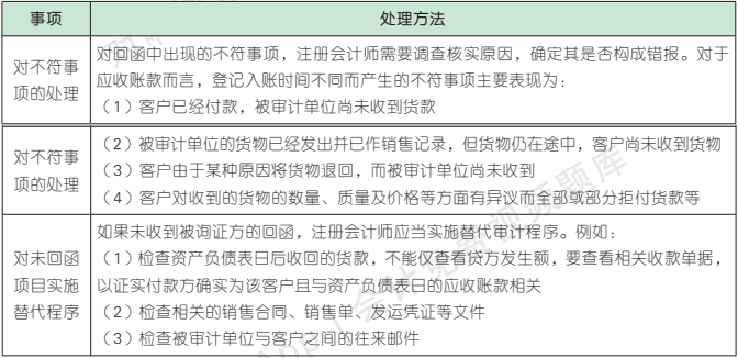 9.2.1-1.png 9.2.1-1.png