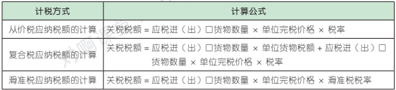 7.3.1-3.png 7.3.1-3.png