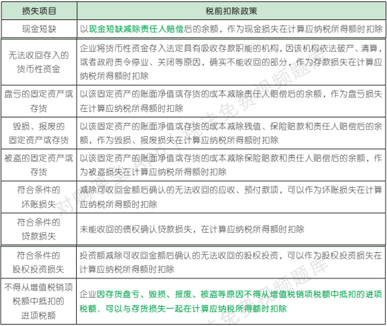 4.7.1-1.png 4.7.1-1.png