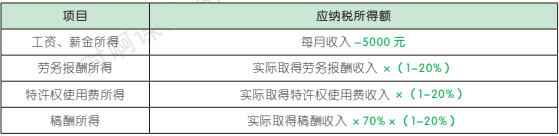 5.5.1-4.png 5.5.1-4.png