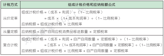 3.3.1-2.png 3.3.1-2.png