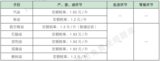 3.1.1-9.png 3.1.1-9.png