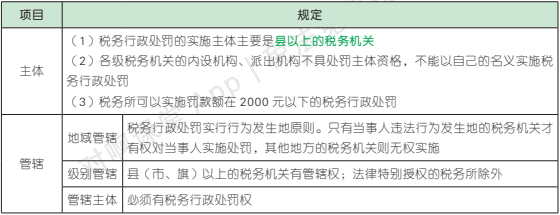 14.1.1-1.png 14.1.1-1.png