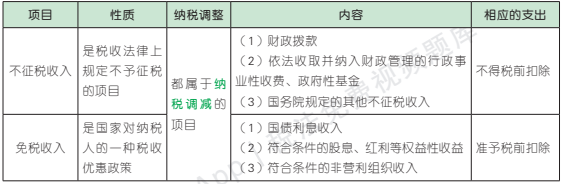 4.3.1-1.png 4.3.1-1.png