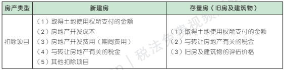 10.3.1-5.png 10.3.1-5.png