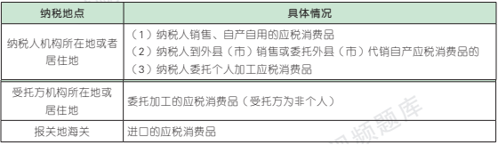 3.4.1-3.png 3.4.1-3.png