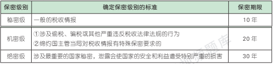 12.6.1-1.png 12.6.1-1.png