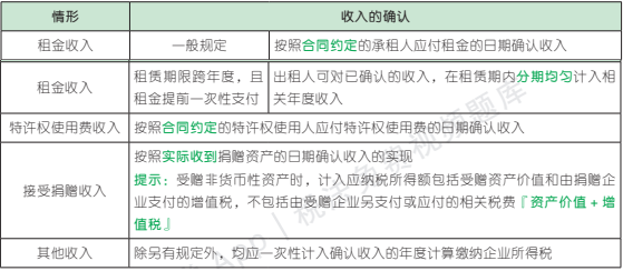 4.2.1-7.png 4.2.1-7.png