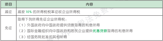 4.9.1-5.png 4.9.1-5.png