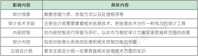 5.2.1-1.png 5.2.1-1.png