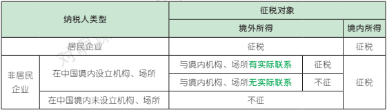 4.1.1-2.png 4.1.1-2.png