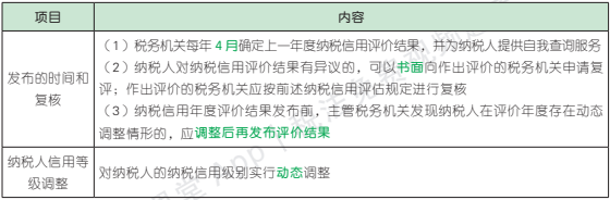 13.7.1-1.png 13.7.1-1.png