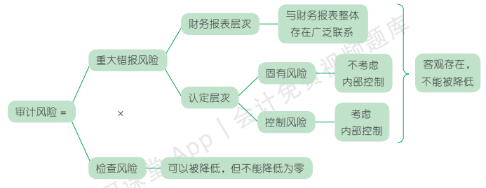 1.6.1-1.png 1.6.1-1.png