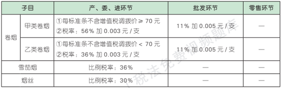 3.1.1-1.png 3.1.1-1.png