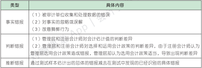 2.5.1-1.png 2.5.1-1.png