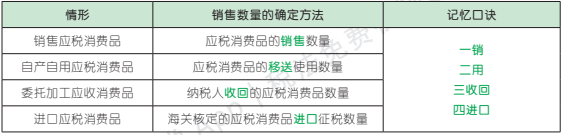 3.2.1-3.png 3.2.1-3.png