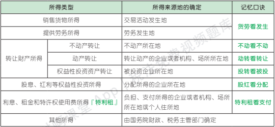 4.1.1-3.png 4.1.1-3.png