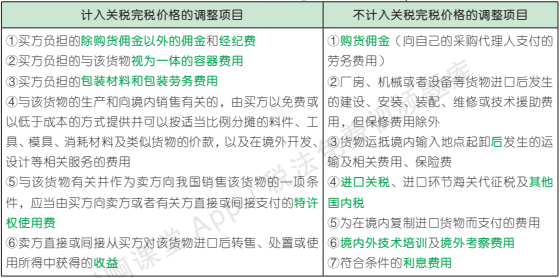 7.3.1-1.png 7.3.1-1.png