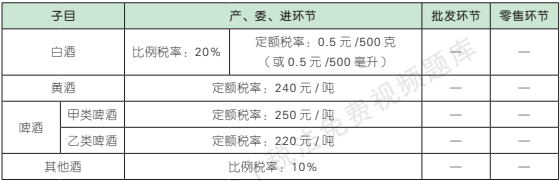 3.1.1-3.png 3.1.1-3.png