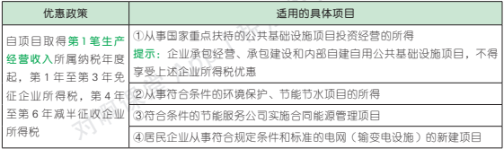 4.9.1-3.png 4.9.1-3.png