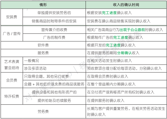 4.2.1-3.png 4.2.1-3.png