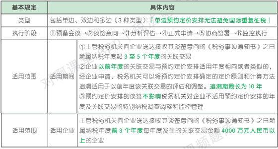 12.5.1-3.png 12.5.1-3.png