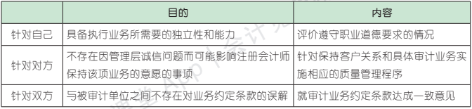 2.1.1-1.png 2.1.1-1.png