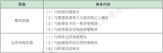 7.3.1-1.png 7.3.1-1.png