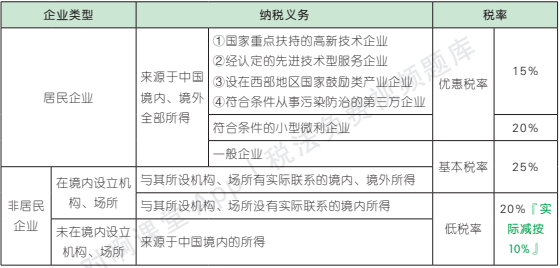 4.1.1-4.png 4.1.1-4.png